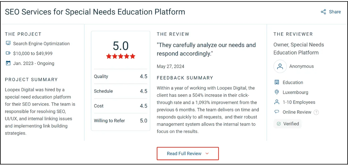Loopex testimonials
