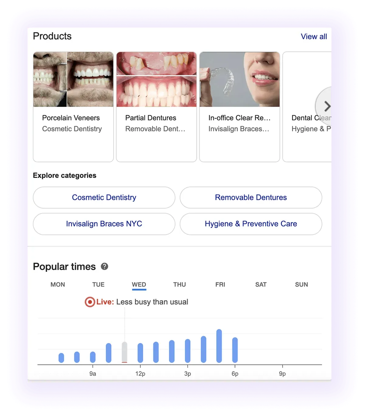 products, categories, and popular times sections example for a dentist GMB