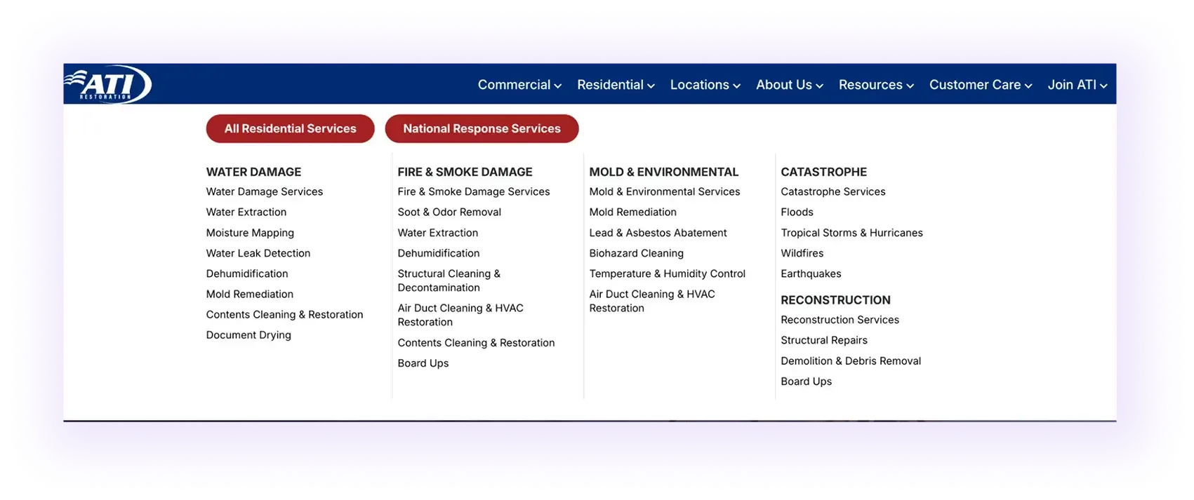 industry pages list in a restoration website