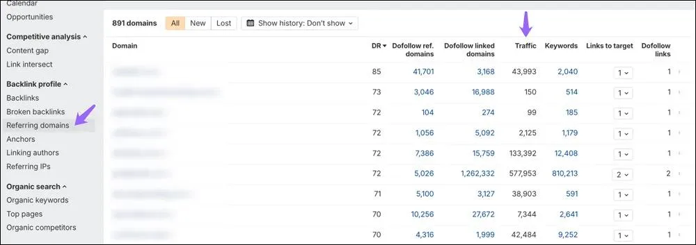 tracking referral traffic growth for casino digital pr campaign performance tracking