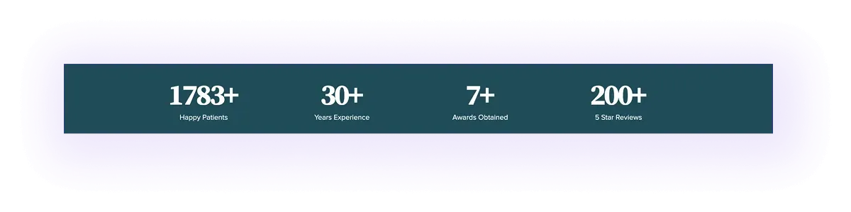 numerical experience block on a dental website