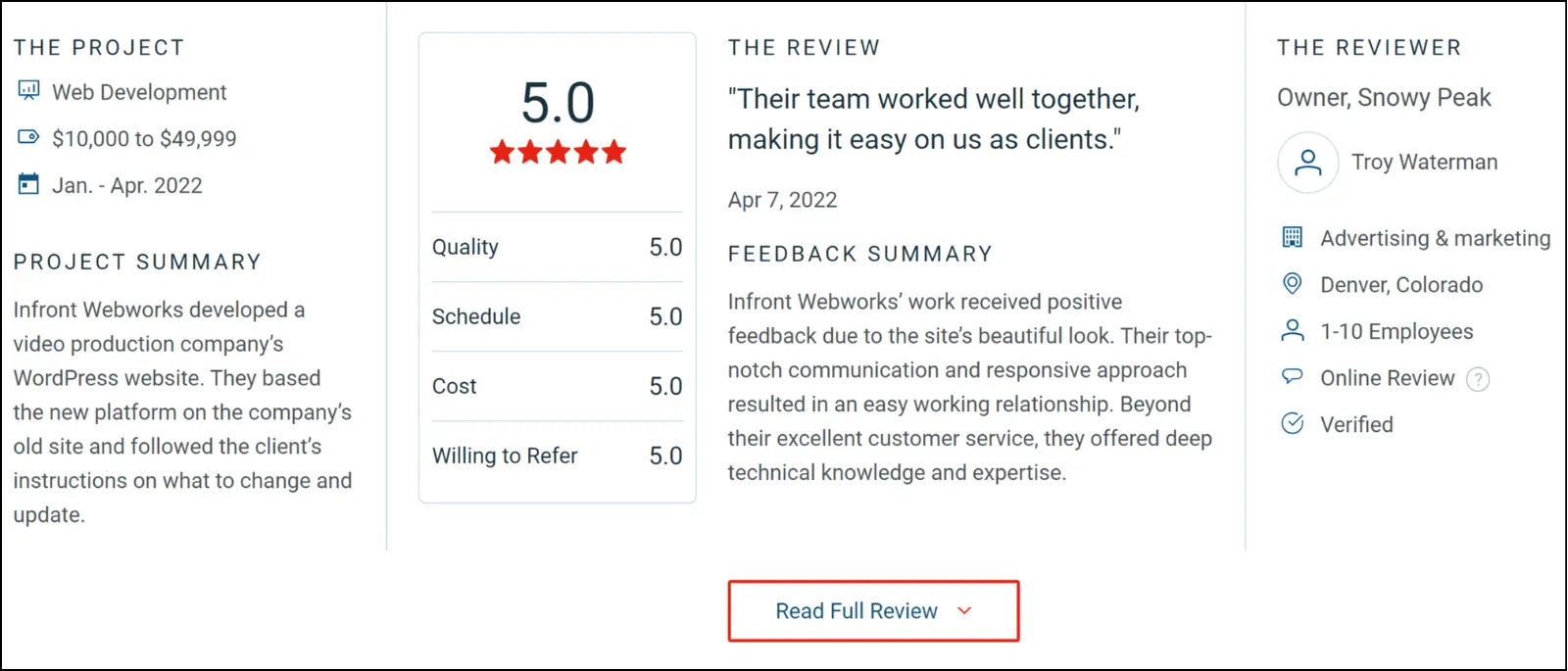 infront webworks user review