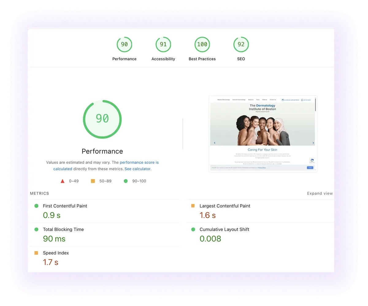 performance score and core web vitals of a dermatology website