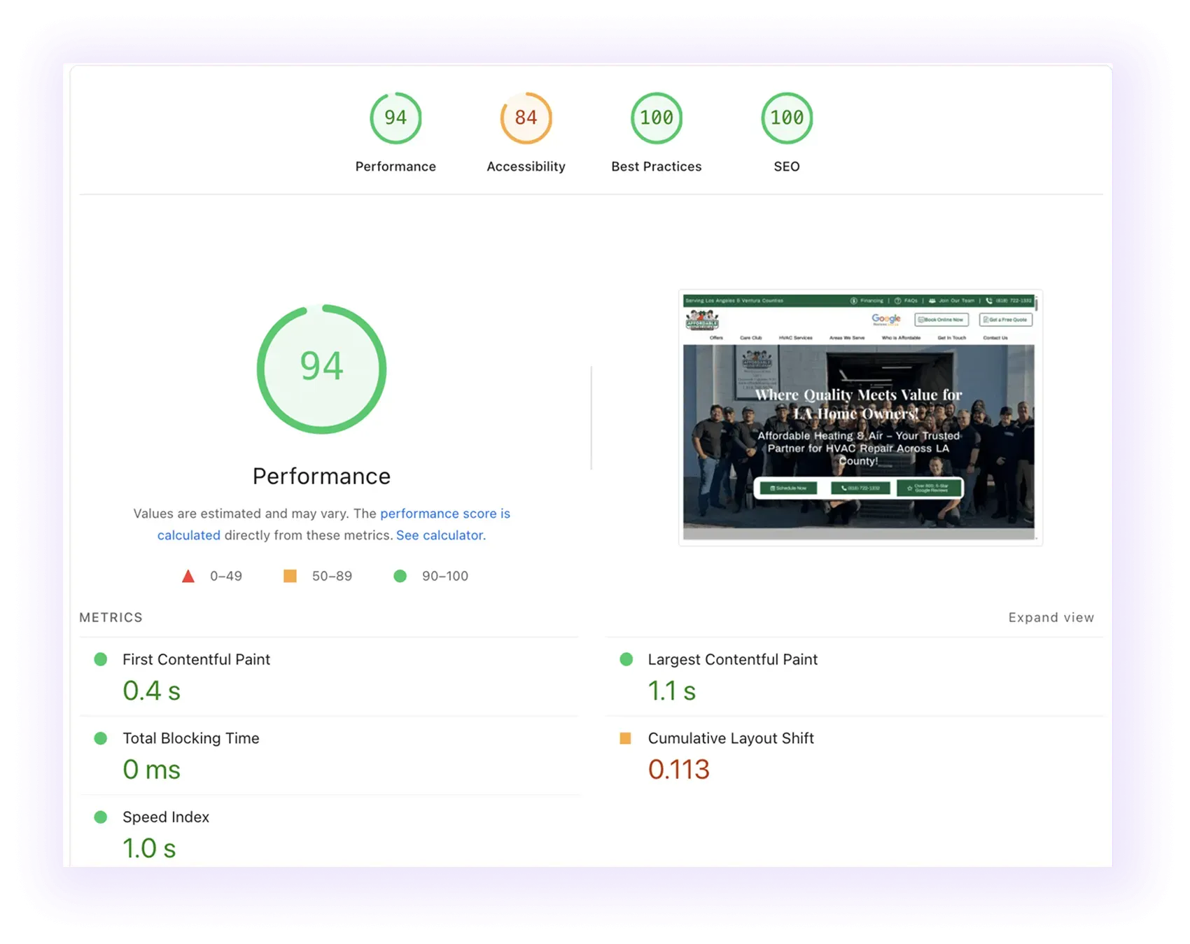 performance score and core web vitals of an hvac company website