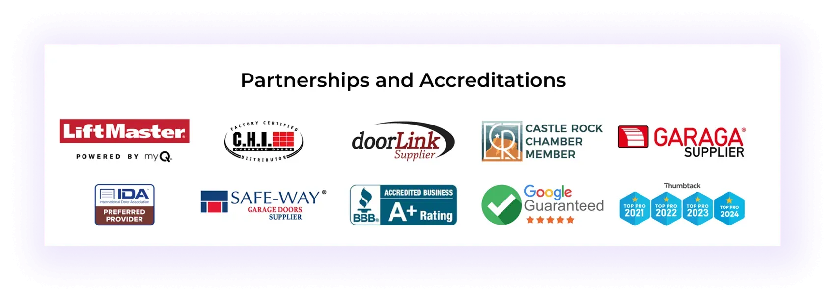 Partnerships for Garage Door SEO