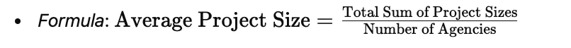average project size seo