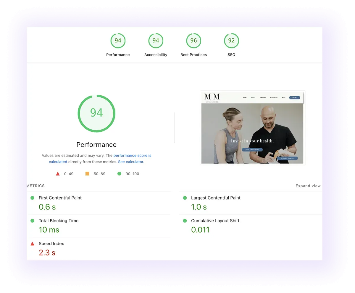 performance score and core web vitals of a orthopedic website