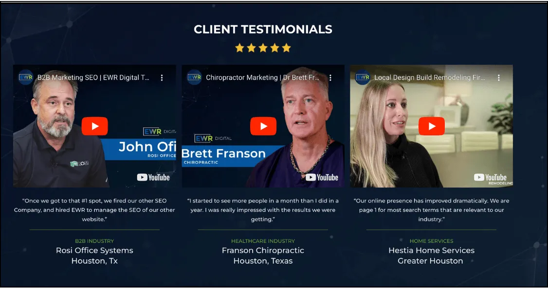 EWR Digital reviews