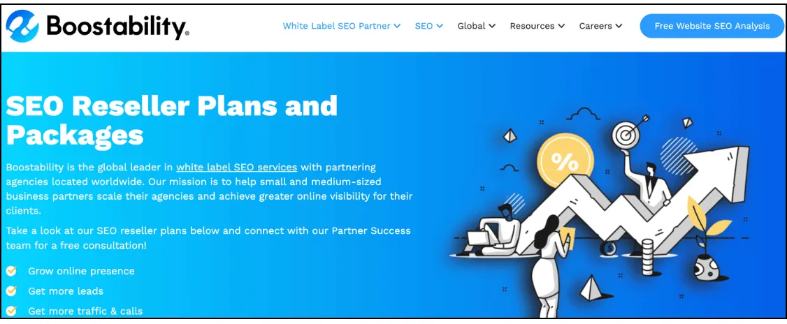 best seo reseller company