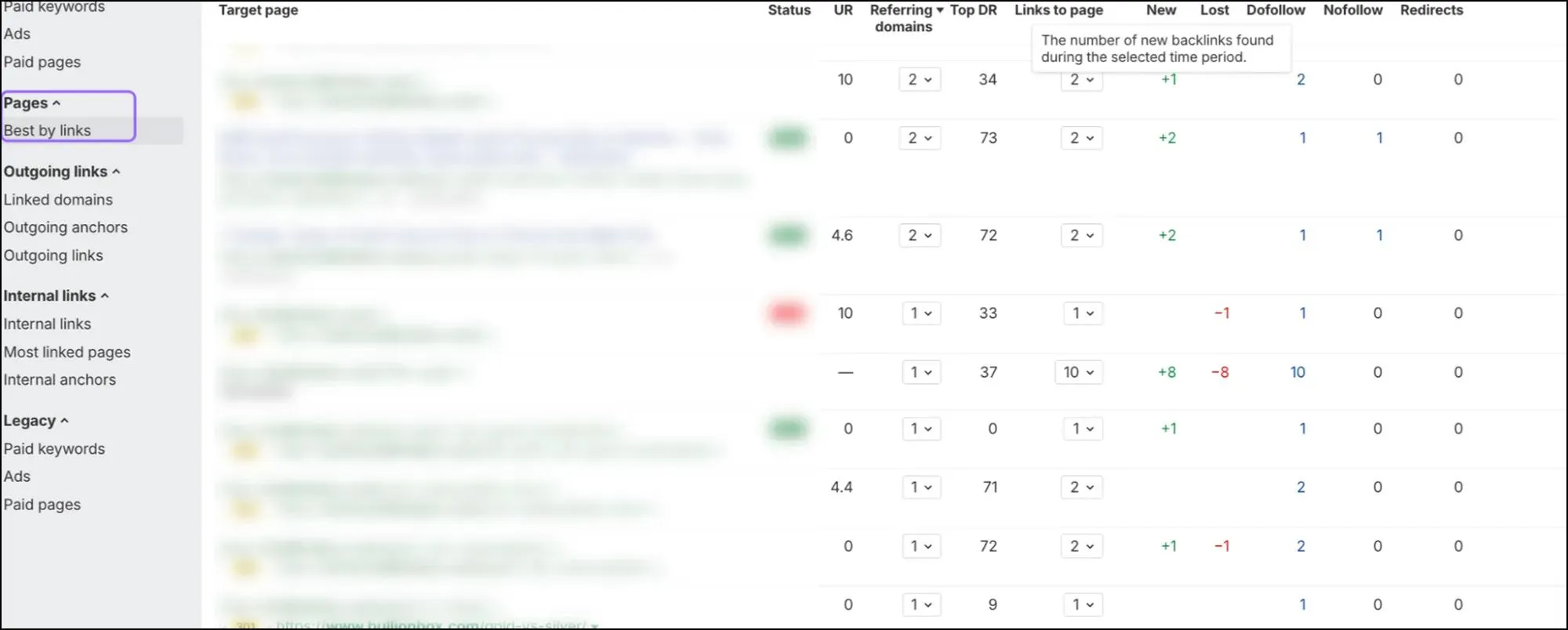 content performance  tracking for adult digital pr campaigns