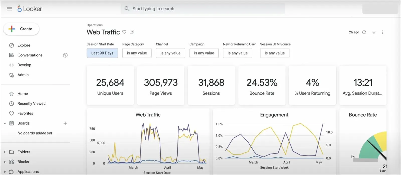 google looker studio
