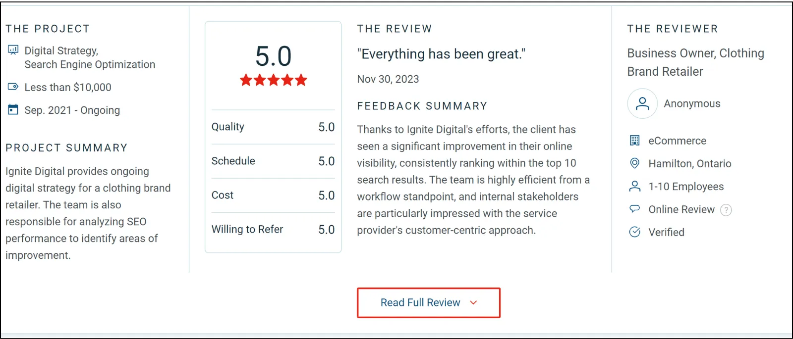 ignite digital user review