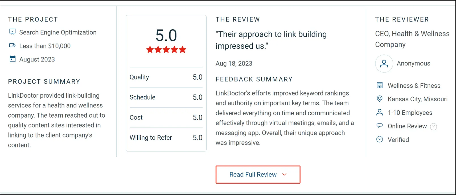 LinkDoctor.io Testimonials