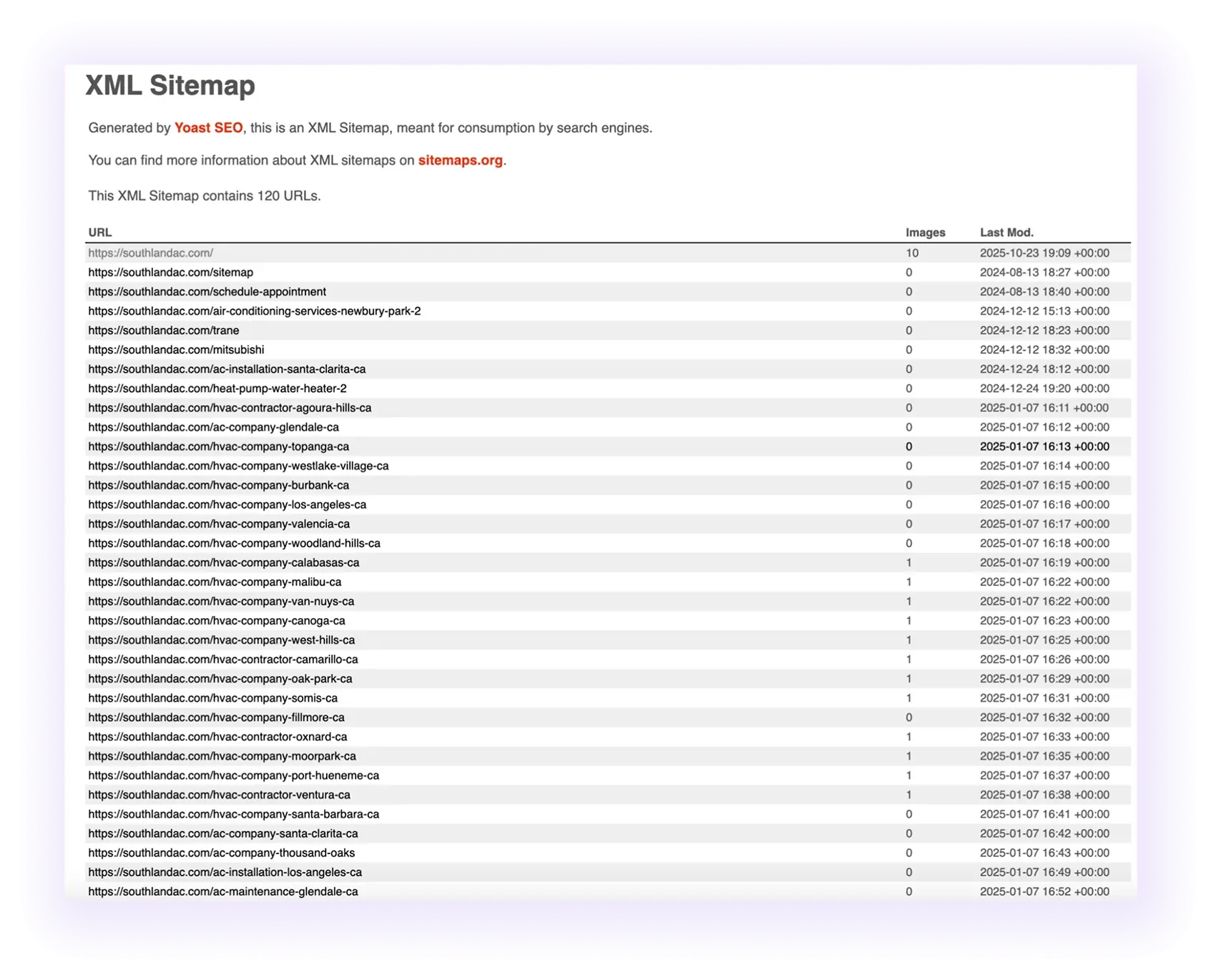 example of an optimized XML sitemap for an hvac company website