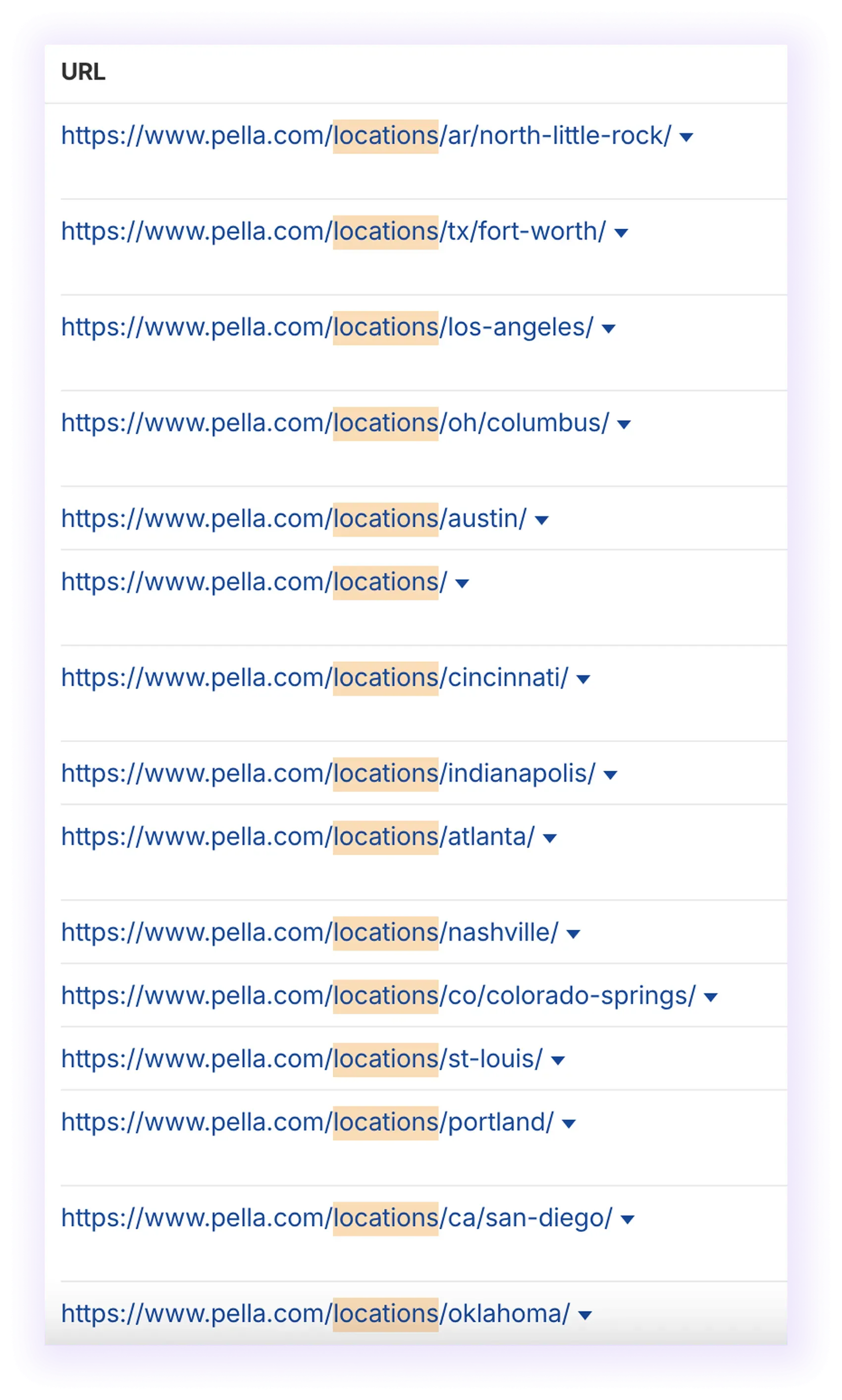 example of URL structure for multi-area window and door companies