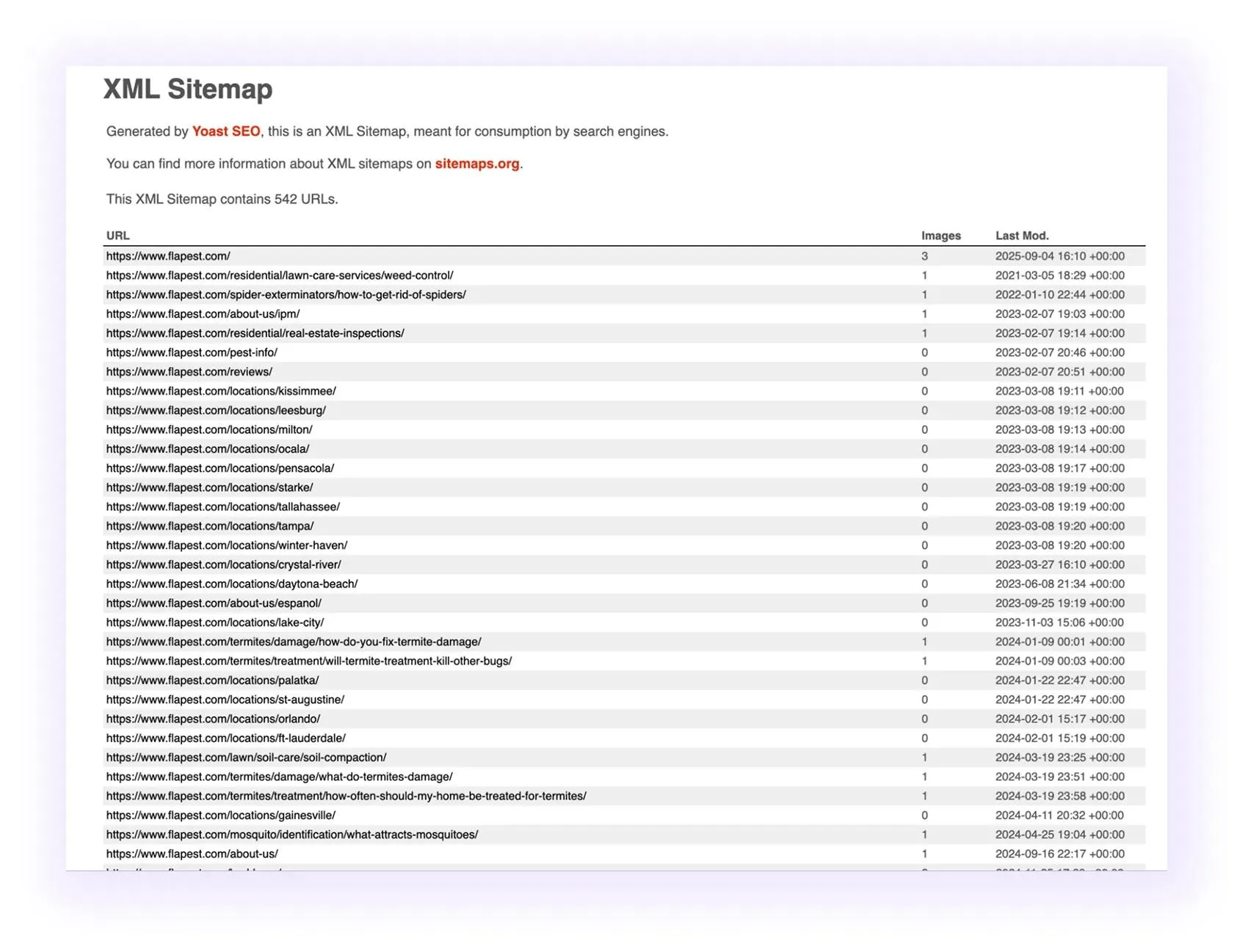 XML Sitemap for pest control SEO