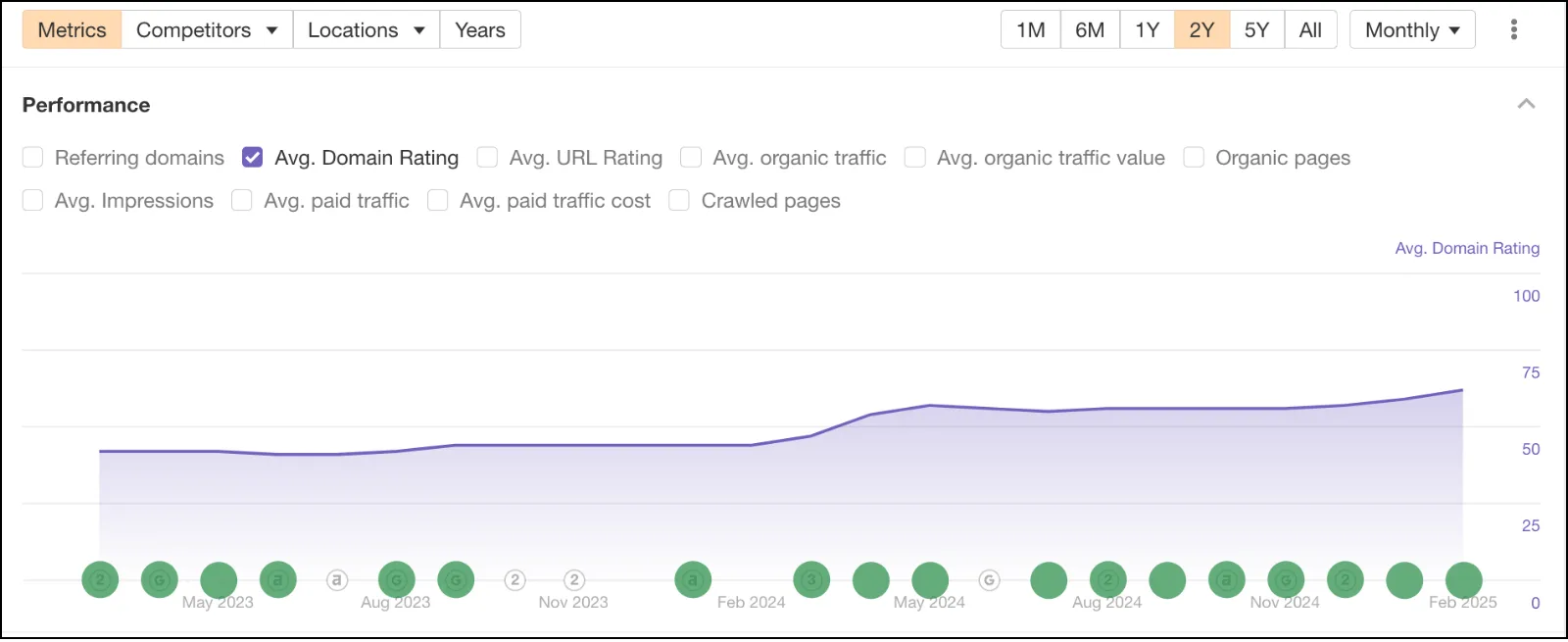 backlinks