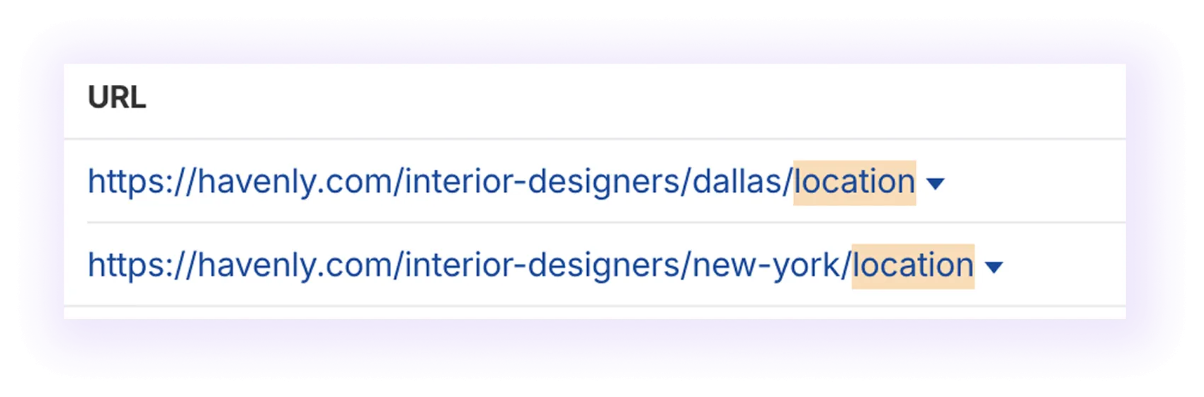URL structure for Interior Design SEO