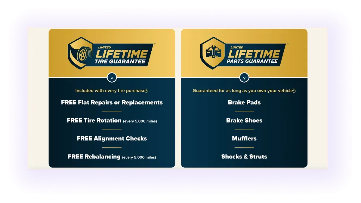 service guarantees or warranties block on an automotive business website