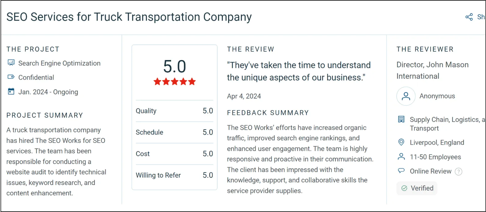 the seo works client review