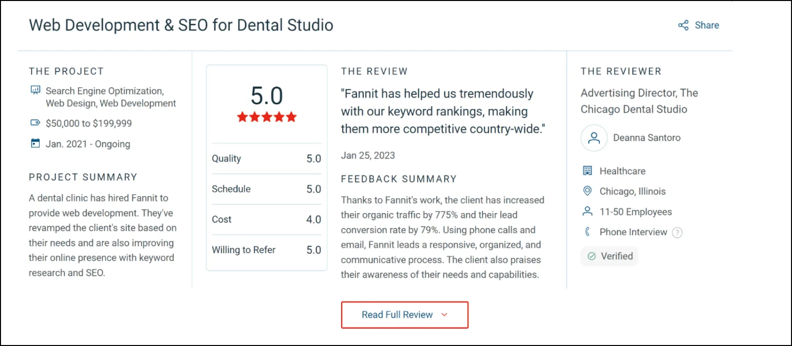 fannit client review
