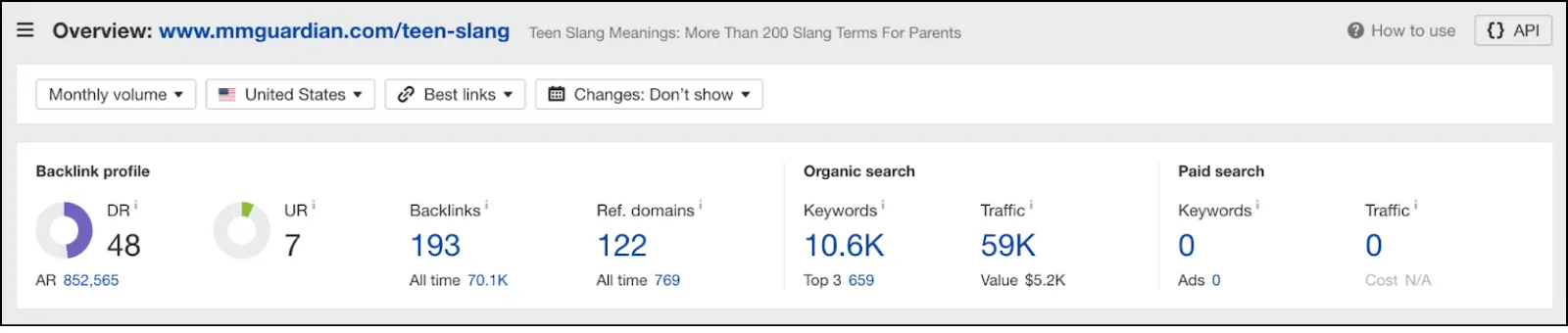 MMGuardian teen slang cluster SEO overview