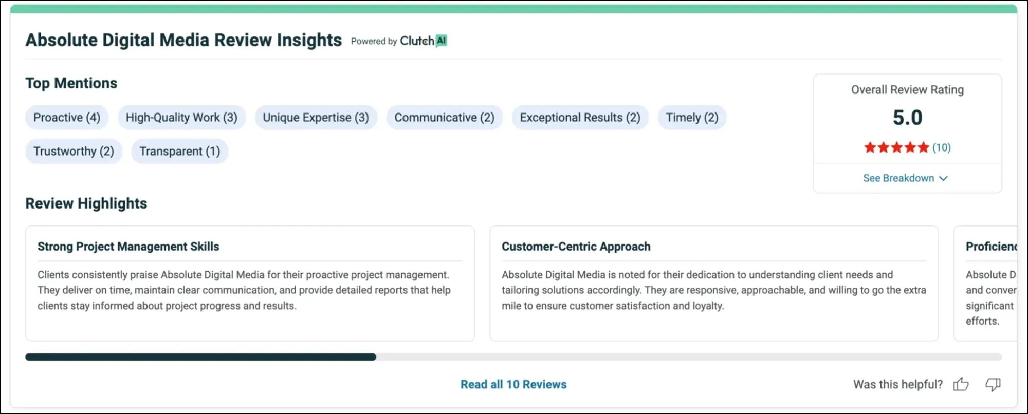 Why Clients Choose Absolute Digital