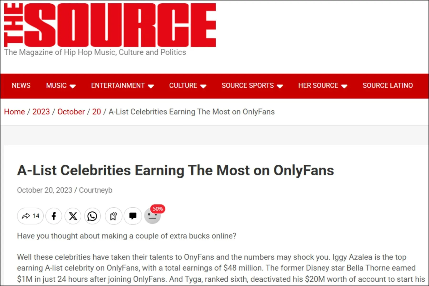 A-List Celebrity OnlyFans Earners