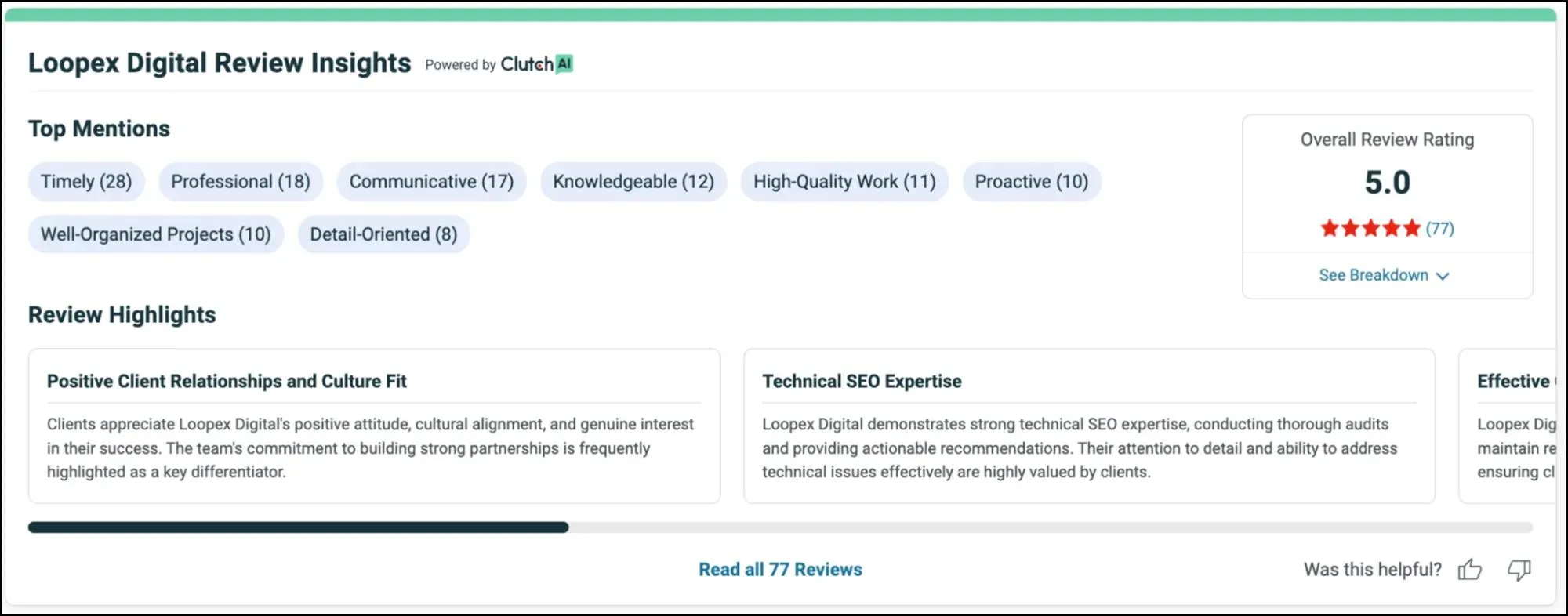 Why Clients Choose Loopex Digital