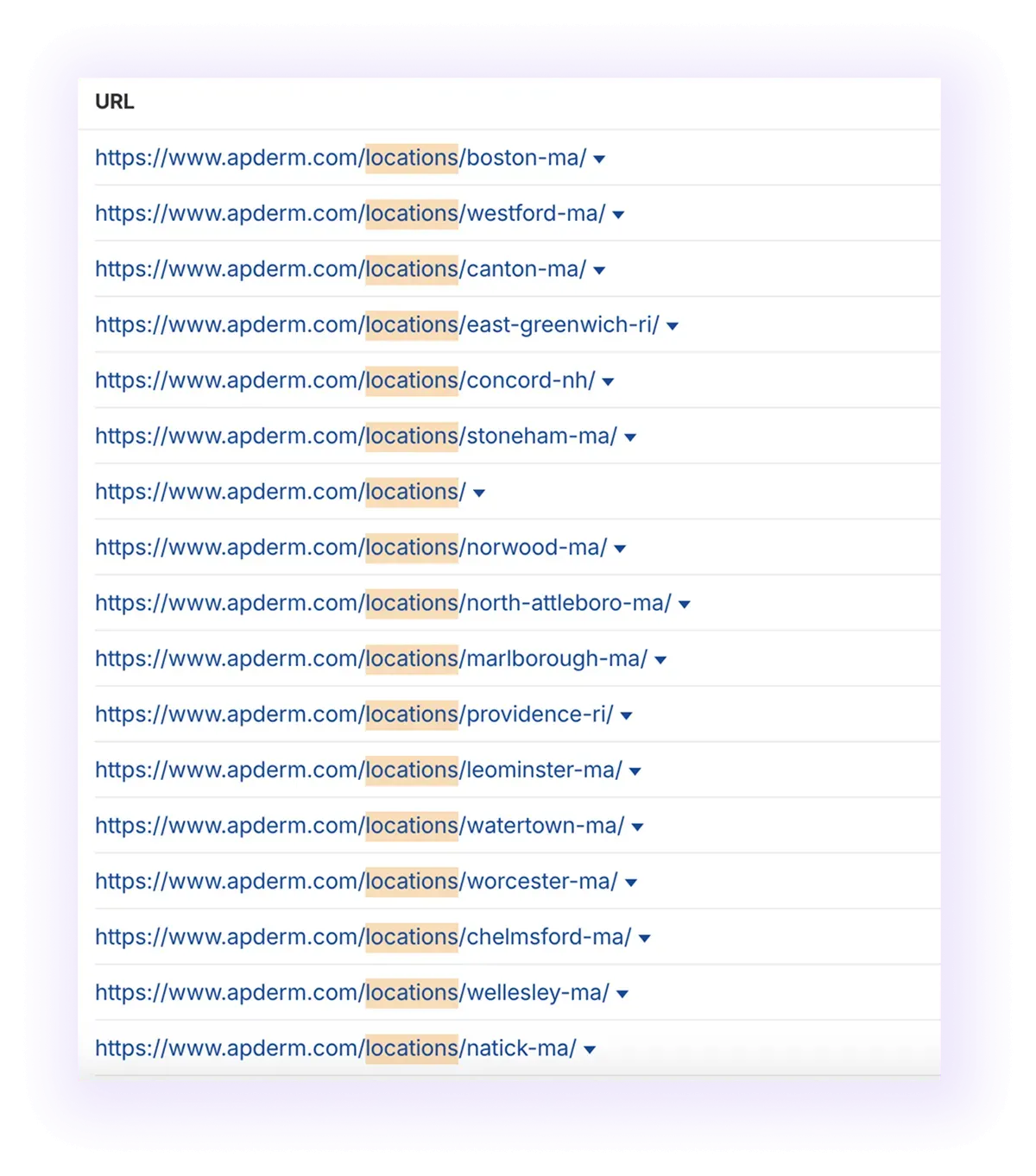 optimized URL structure for location pages in a national dermatology website