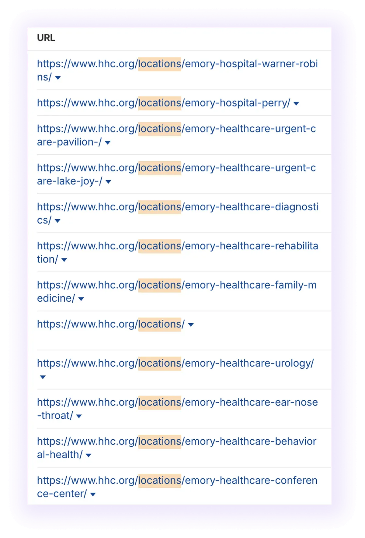on optimized url structure for location pages in a healthcare provider website