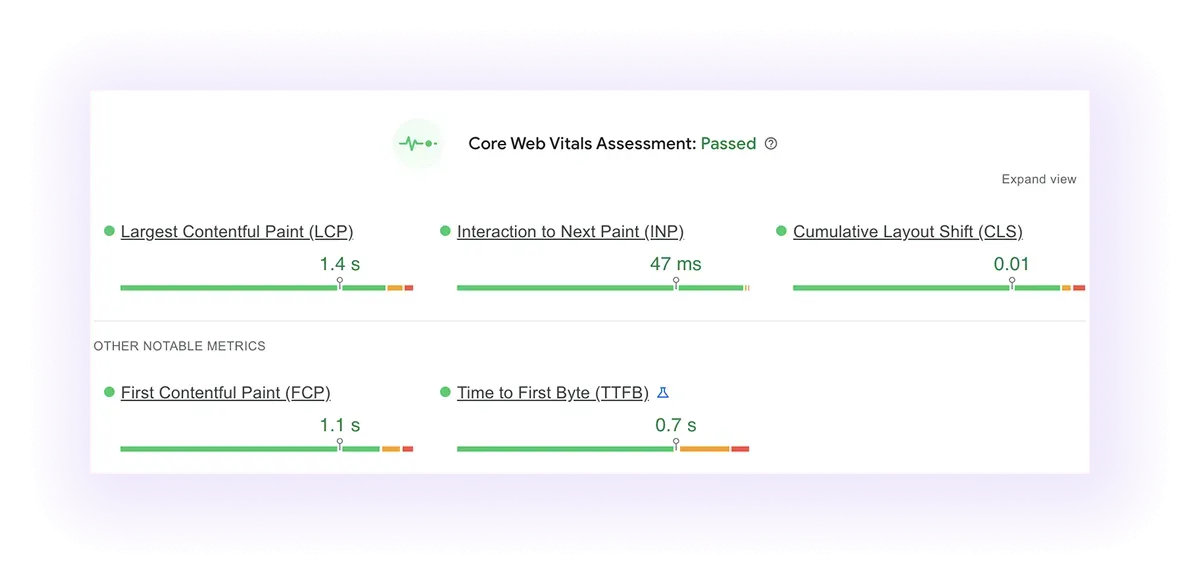 Core Web Vitals assessment passes result for a dermatology website