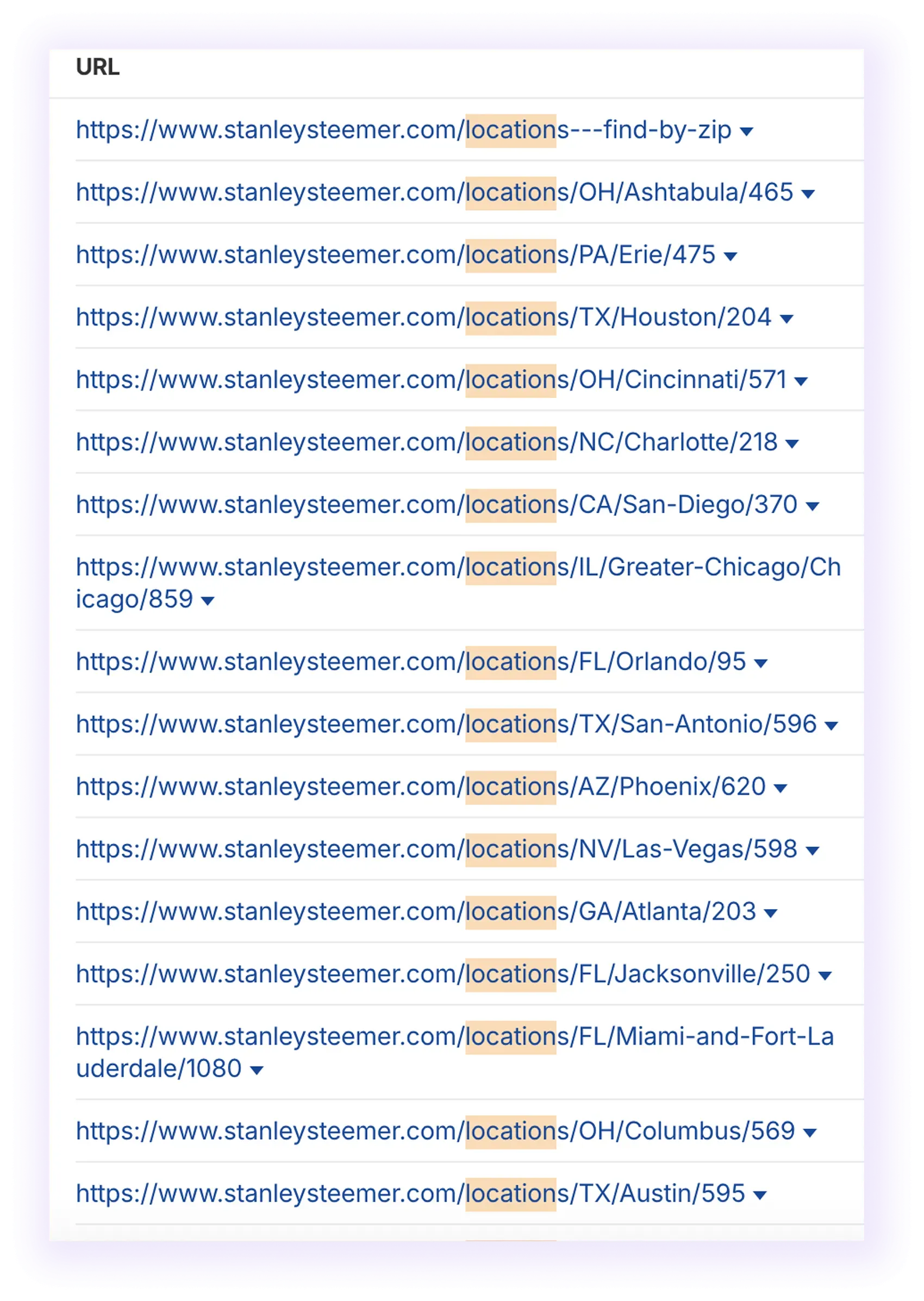 national and local URL structure examples for a carpet cleaner website