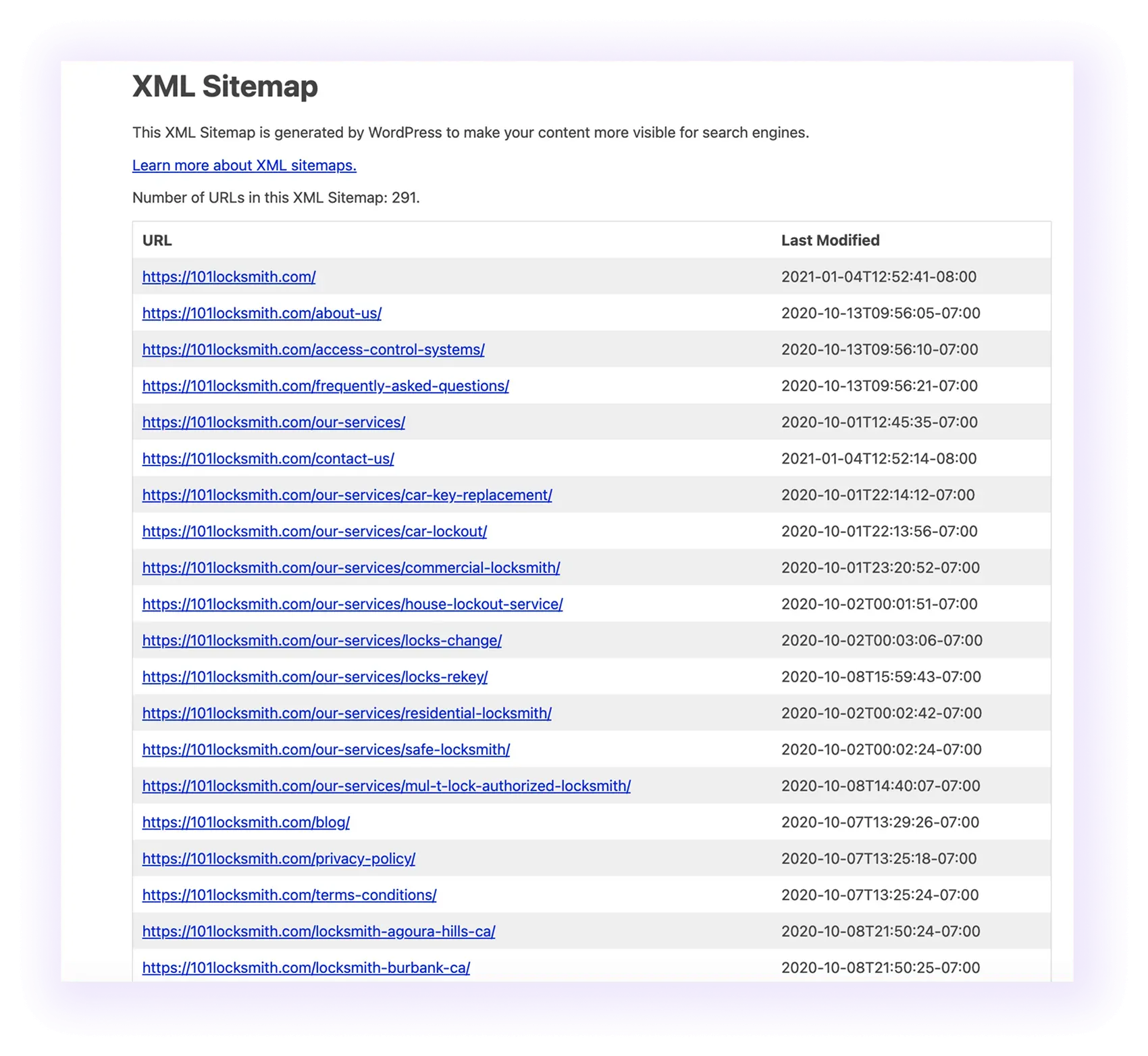 XML Sitemap for Locksmith SEO