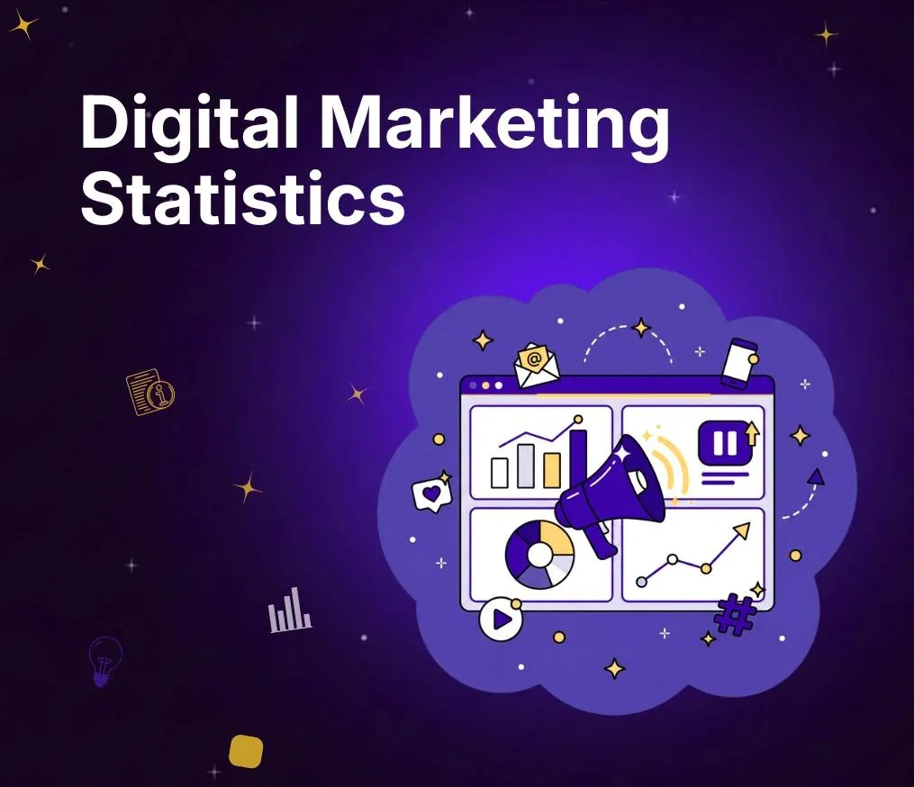 Online Website Marketing