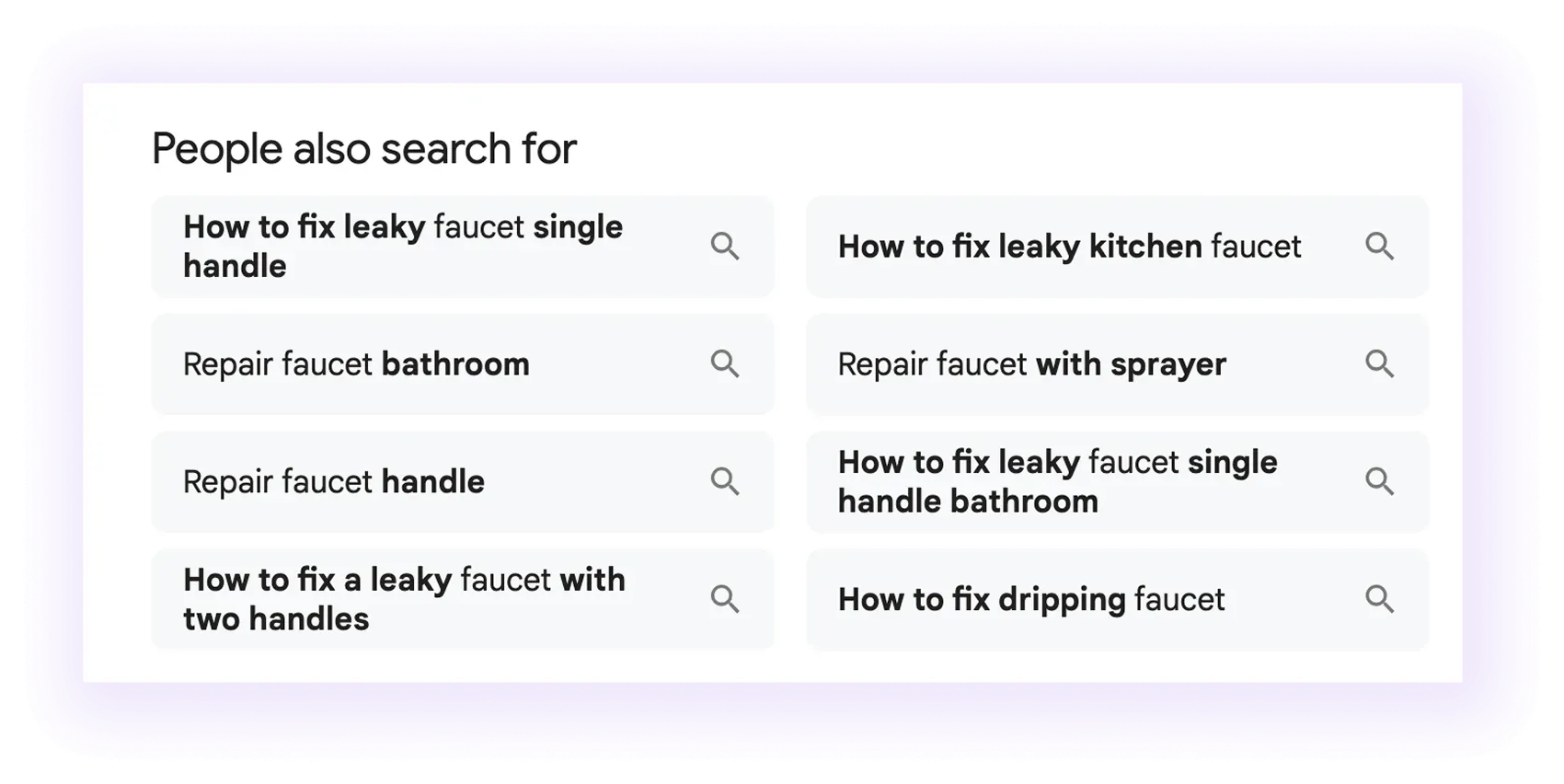 People also ask for Plumbing SEO