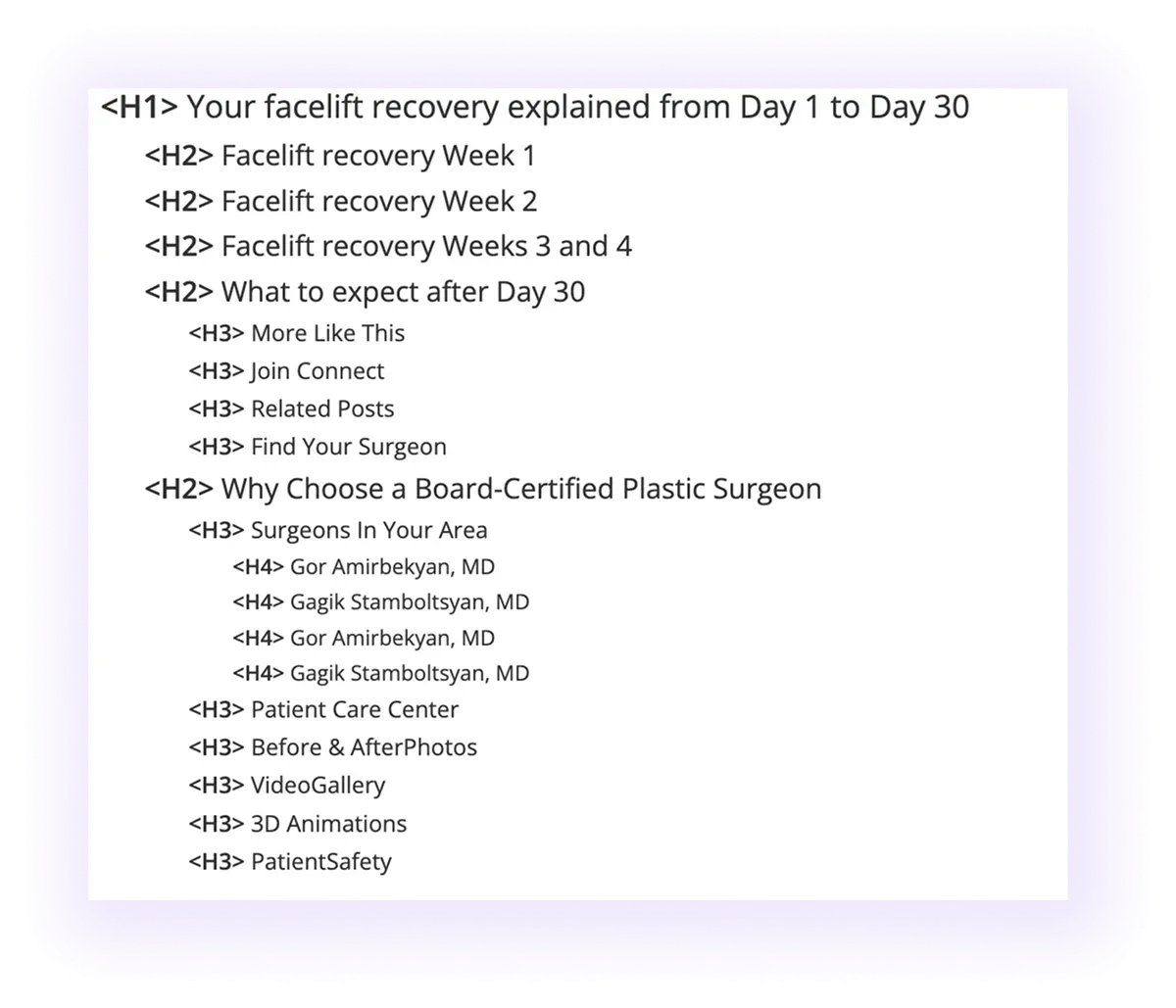 blog post heading structure in a cosmetic surgeons' website blog