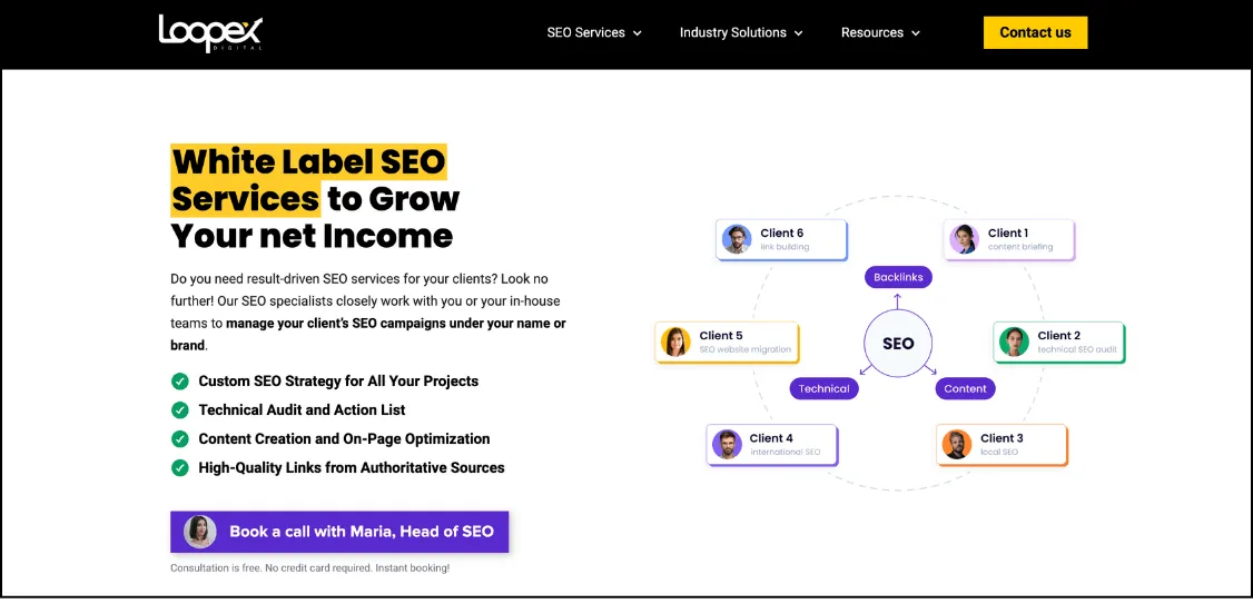 loopex digital best reseller seo company