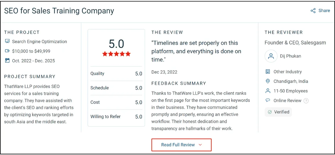 thatware testimonials
