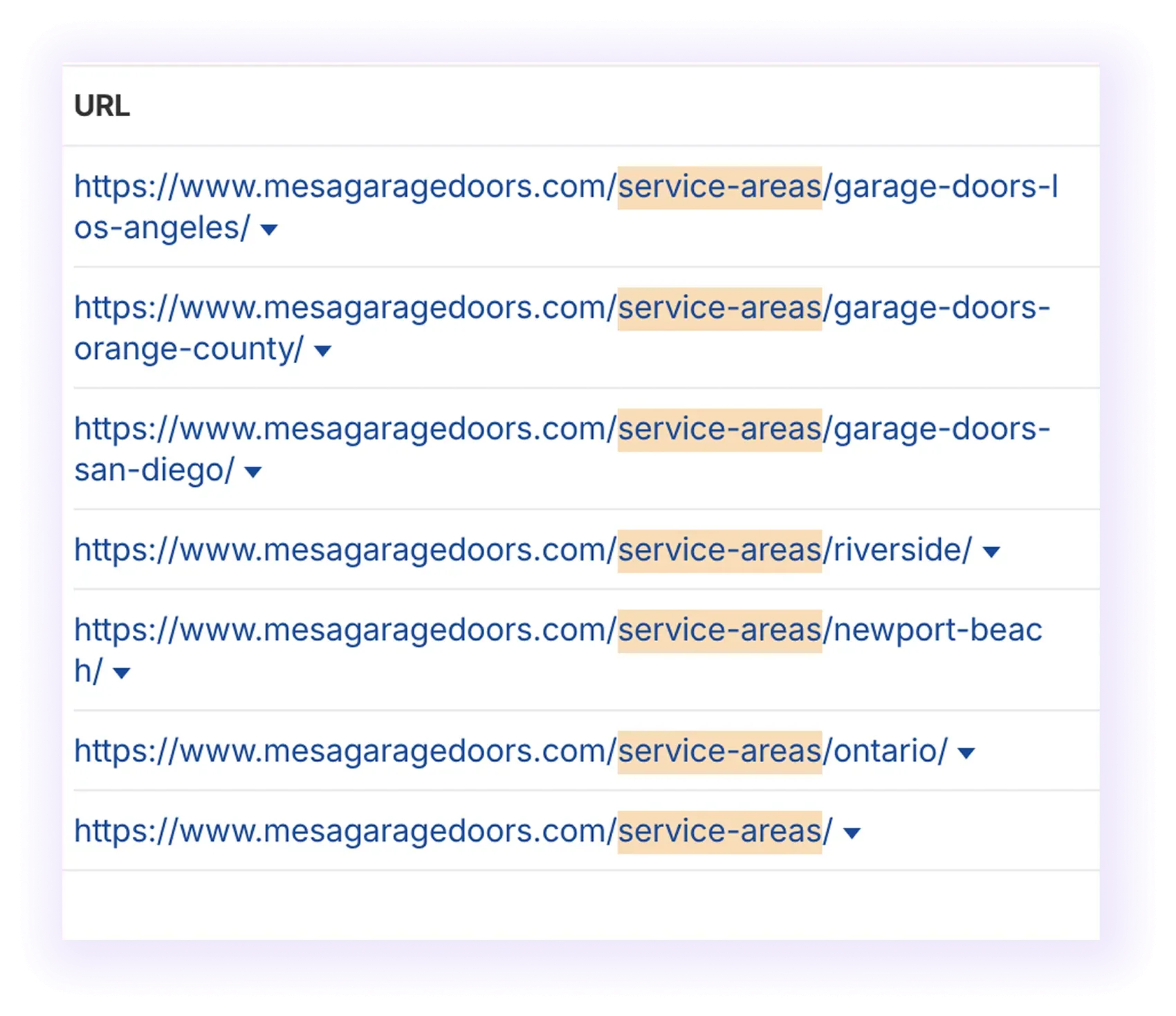 site’s structure for Garage Door SEO