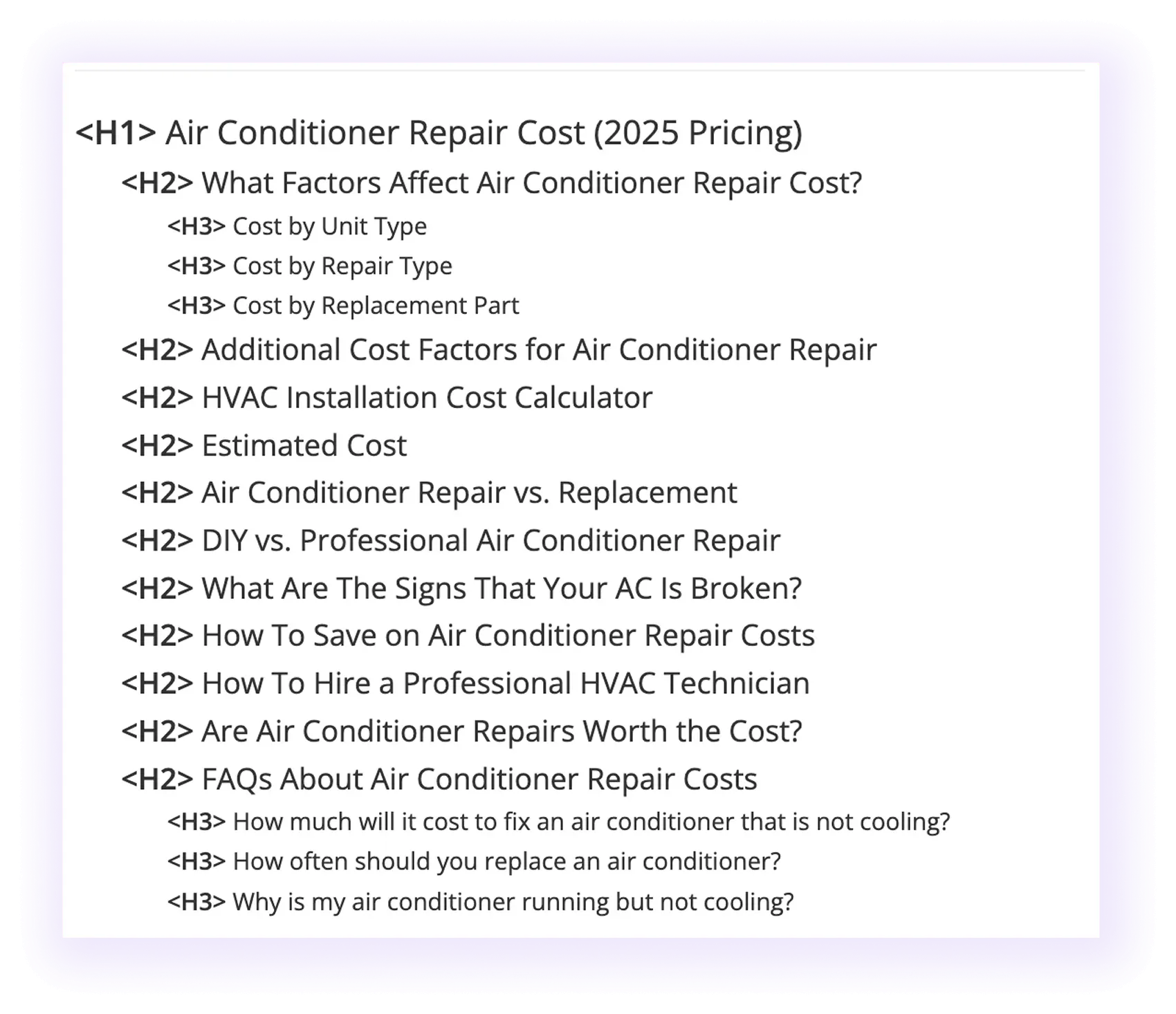 blog post heading structure in an hvac company website blog