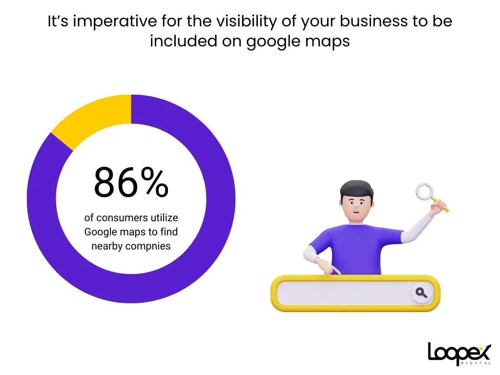 Google maps for finding nearby companies