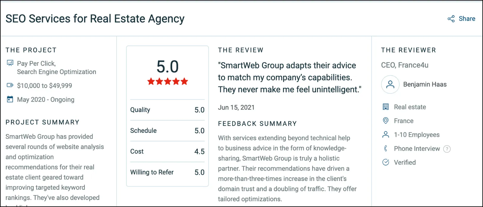 SmartWeb Group client review