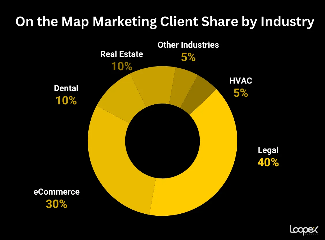 on the map marketing best hvac seo company