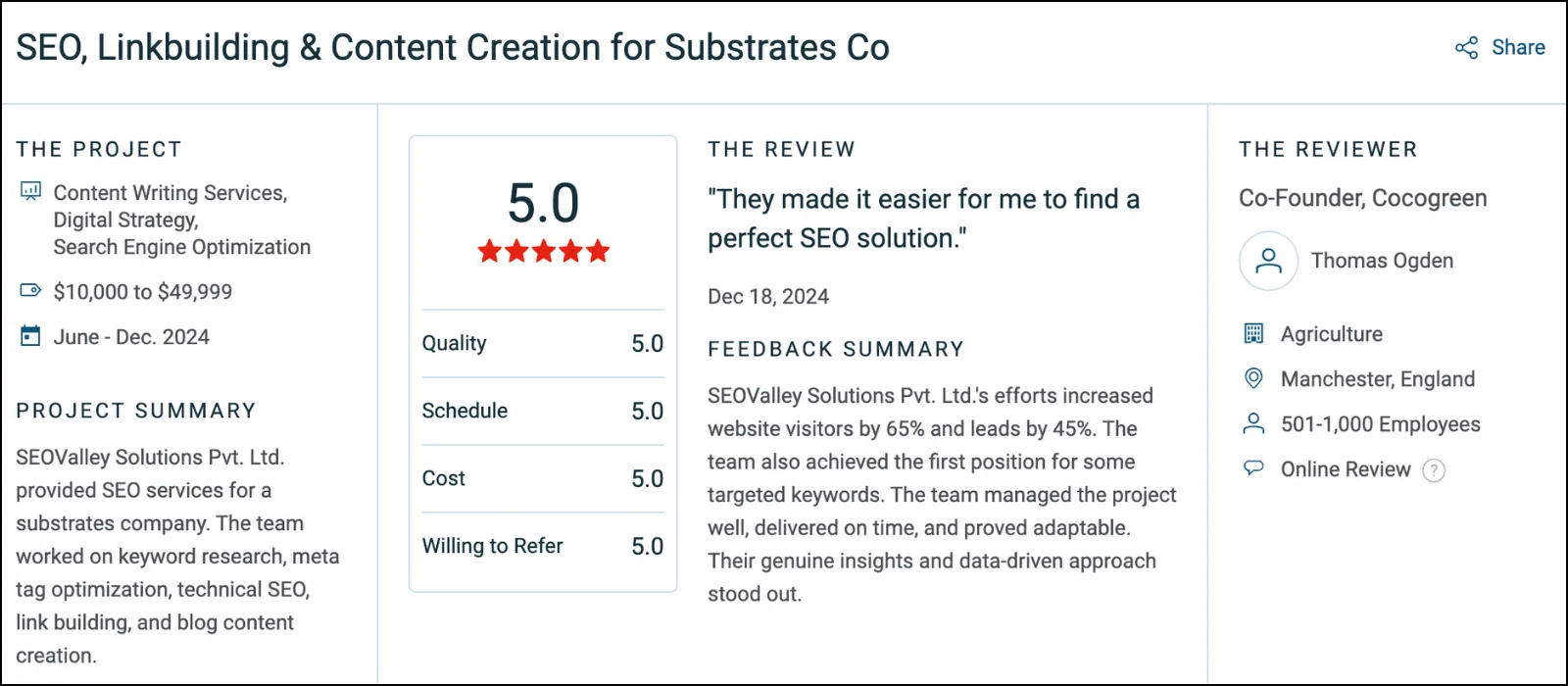 seo vally client testimonial