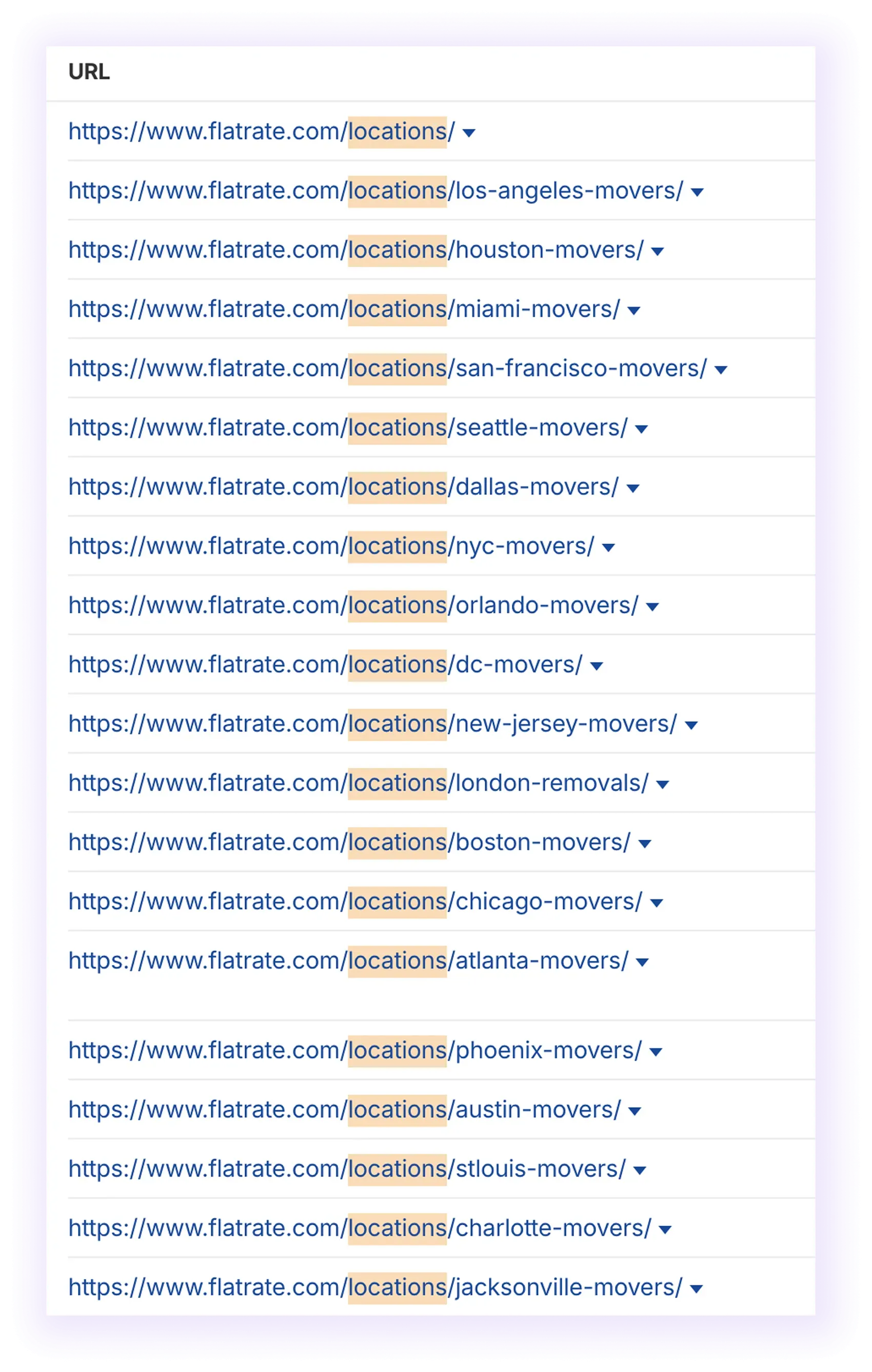 regional and local URL structure examples for a moving company website