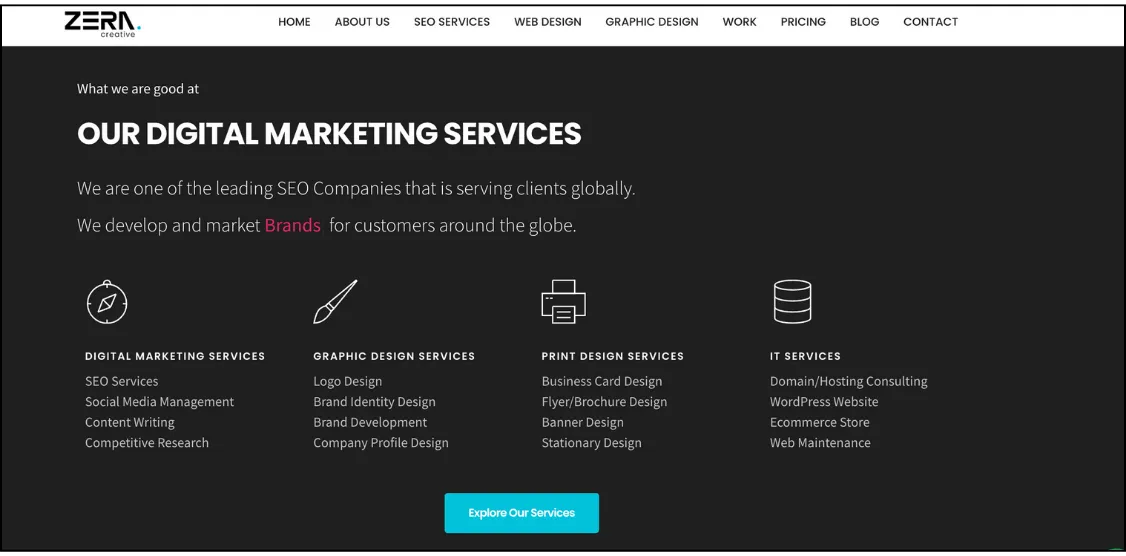 best seo company in houston - zera creative