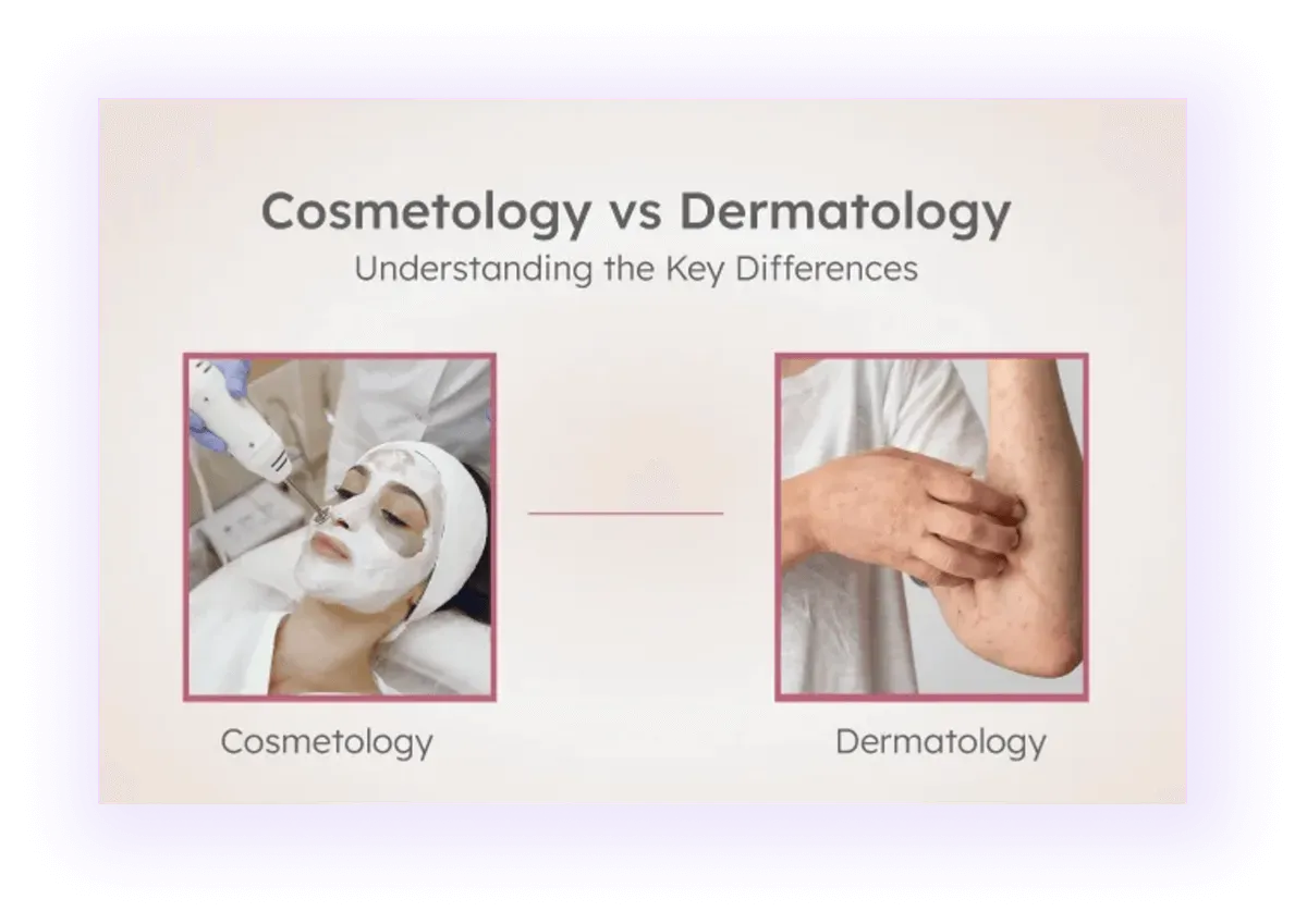 visual images in a dermatology website blog