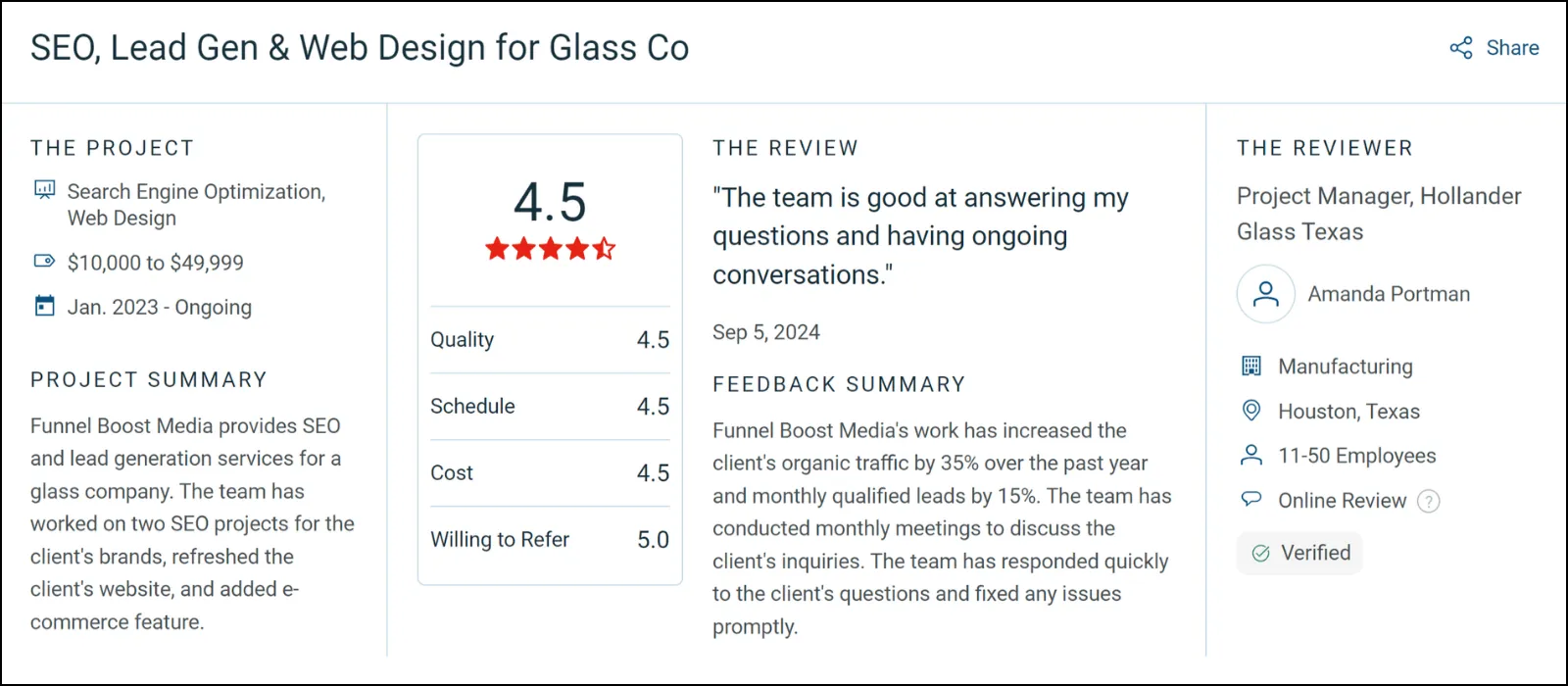 funnel boost media client review
