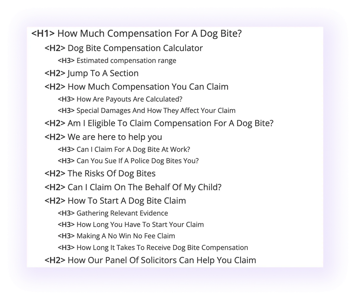 blog post heading structure in a dog bite compensation blog, on a law firm website